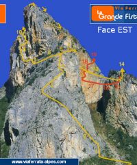 Topo-Est-grande-fistoire.jpg